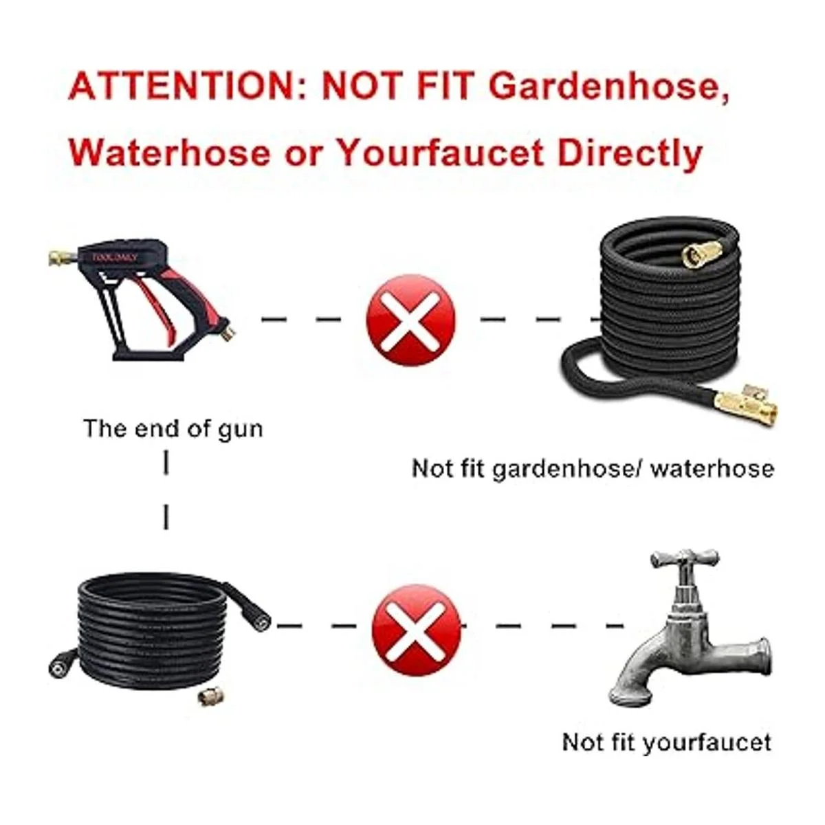 Tool Daily Pistola de lavado a presión con varilla de_2