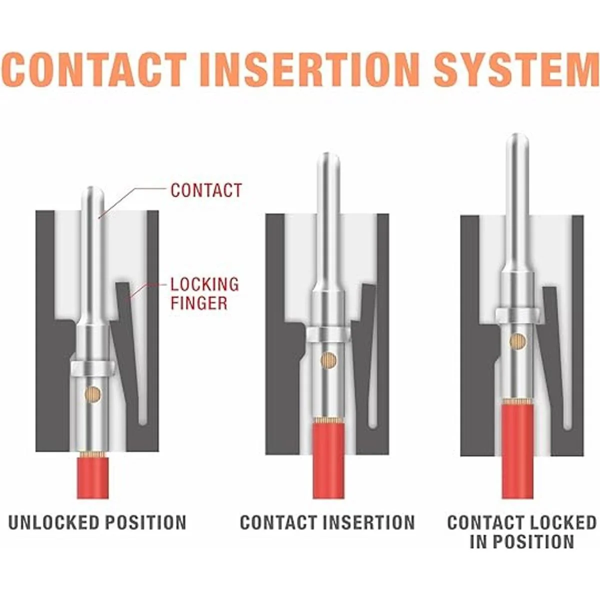 IWISS IWD1620 Deutsch Tamaño 16 Engarzadora contacto de_6