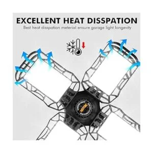 Paquete de 4 luces LED de garaje luz LED ultrabrillante_6