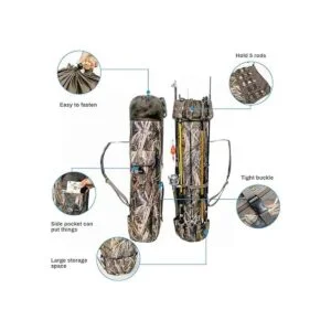 Allnice Bolsa organizadora de lona duradera para caña de_2