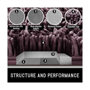 Yimobra Juego de alfombras de baño de 2 piezas alfombras_5