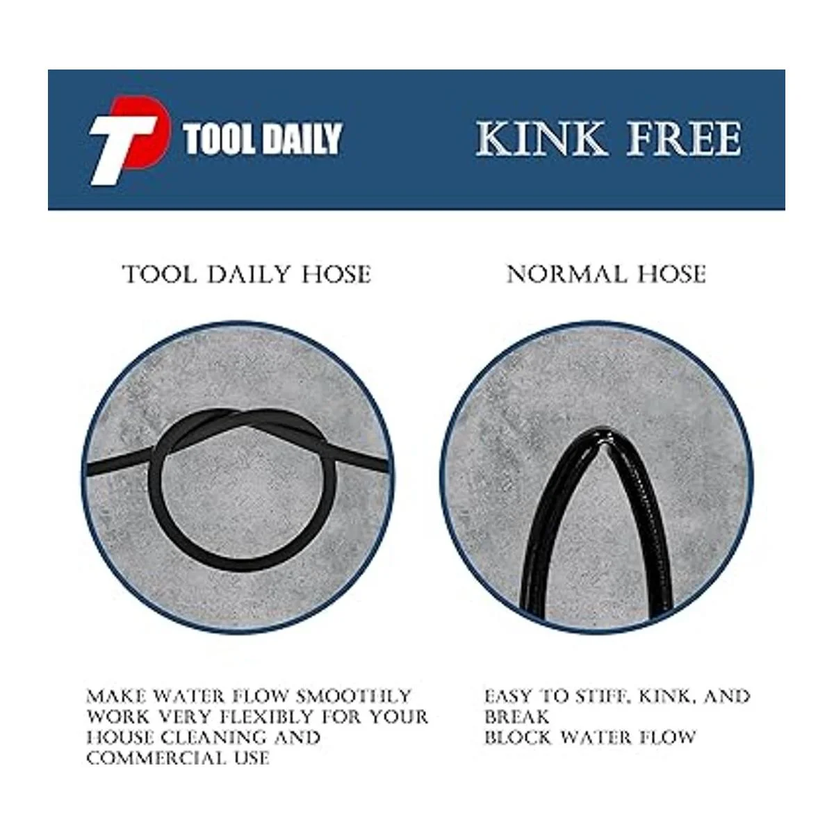 Tool Daily Manguera de lavado de alta presión de 50 pies x_4