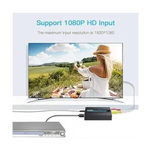 EASYCEL Convertidor HDMI a SVideo RCA con cables SVideo y_4