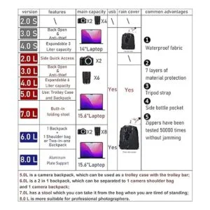 Cwatcun Mochila impermeable para cámara Canon Nikon Sony_2