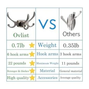 Gancho giratorio para abrigo paquete de 2 ganchos_5