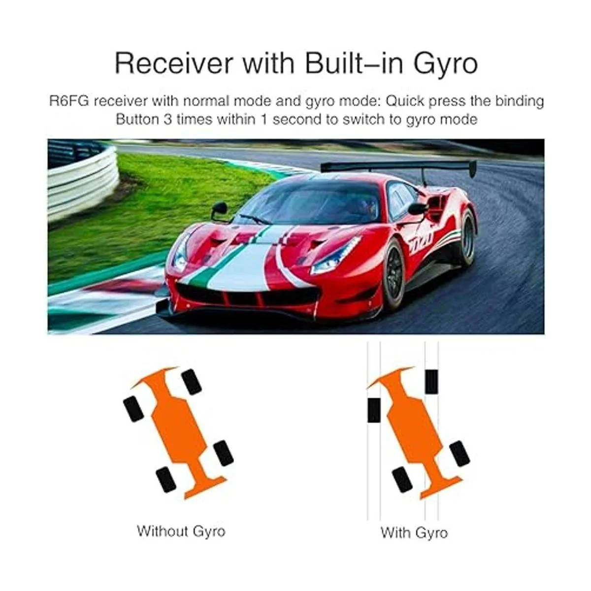 Eighteenup Radiolink R6FG Receptor de superficie de 6_5