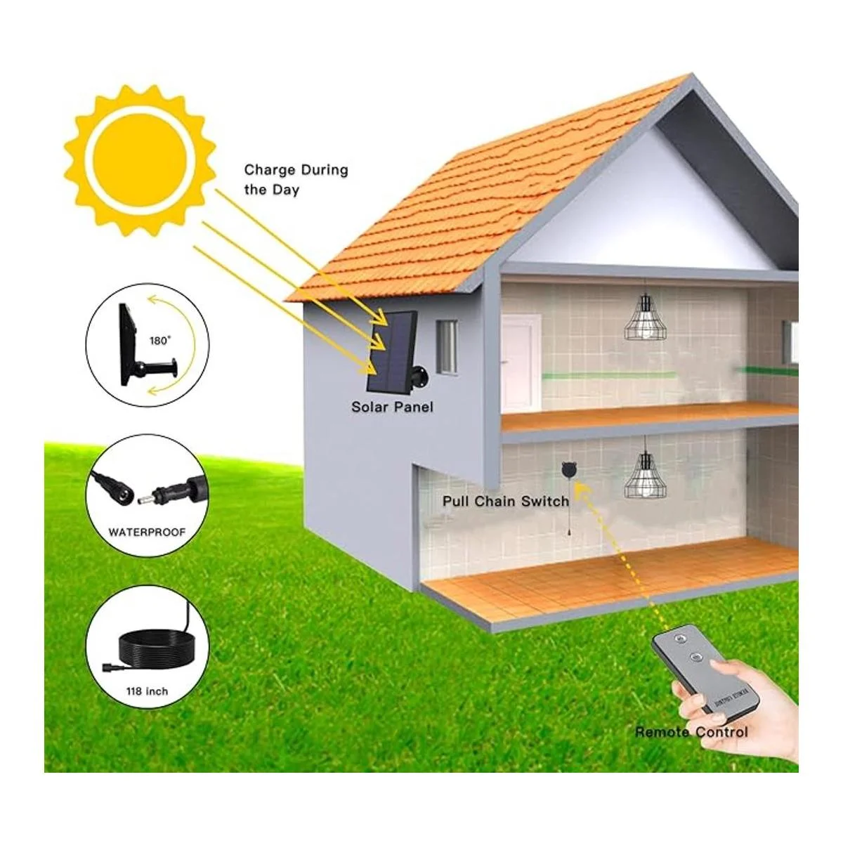 Lámpara solar de techo luz solar de cobertizo con_5