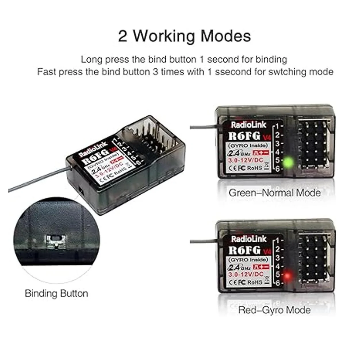 Eighteenup Radiolink R6FG Receptor de superficie de 6_4