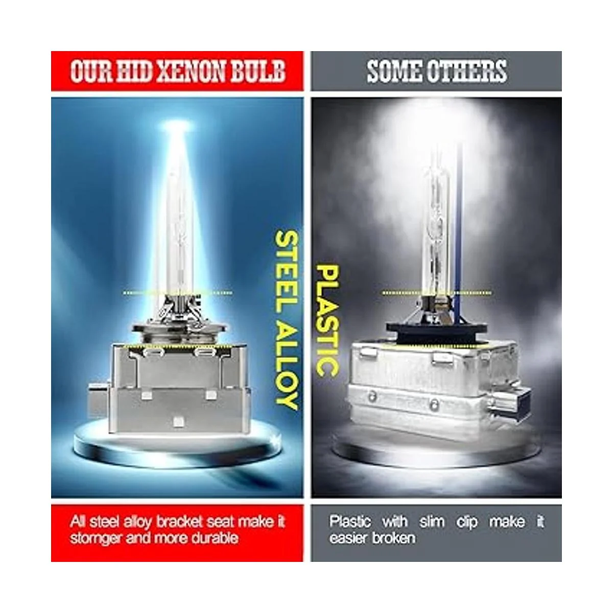 Sinoparcel Bombilla HID de xenón D3SD3R 55W 6000K faros_6