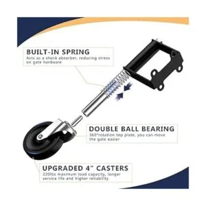 Ronlap Ruedas de puerta para puerta de madera ruedas de_3