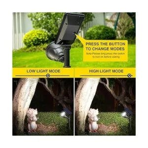 ROSHWEY Foco solar para exteriores 18 luces LED solares_5