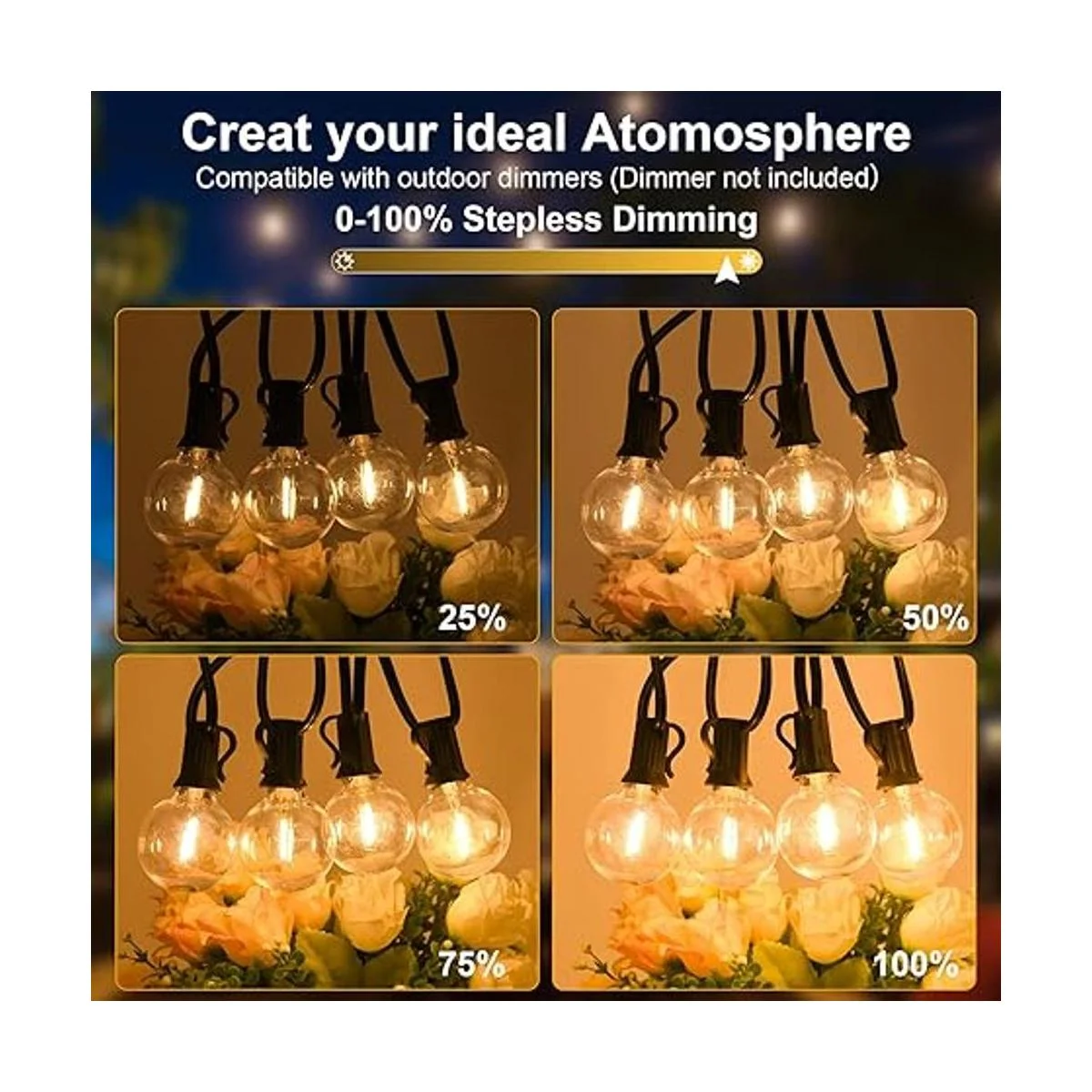 Paquete de 2 luces LED G40 regulables de 100 pies con 52_3