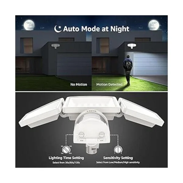 Lepro Luces LED de seguridad luz con sensor de movimiento_4