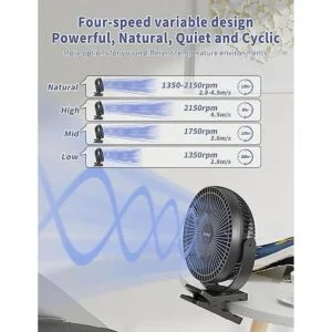 Svinkal Ventilador portátil USB con clip ventilador_3