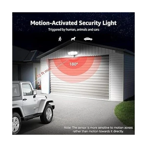 Lepro Luces LED de seguridad luz con sensor de movimiento_3