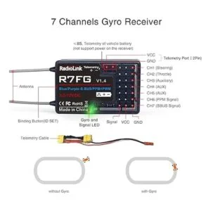 Eighteenup Radiolink R7FG Receptor giroscopio de 7_4