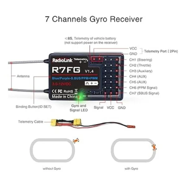Eighteenup Radiolink R7FG Receptor giroscopio de 7_4