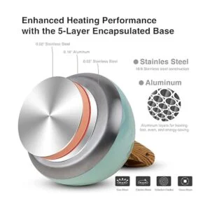 Toptier Hervidor de té tetera silbante con mango de_4