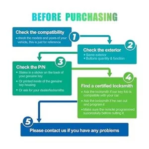 Keymall Llave inteligente de repuesto para Honda Accord_4