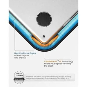 tomtoc Funda protectora para laptop 360 para MacBook Air_3