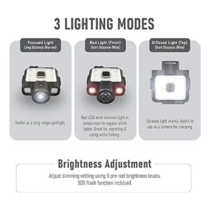 Claymore Capon 120D Luz recargable con clip multiusos_2