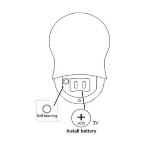 Breeze Bay Kit universal de control remoto y receptor de_4