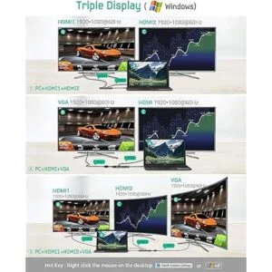 TOTU Estación de acoplamiento concentrador USB C_3