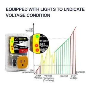 Protector de sobretensión protector de voltaje para_3