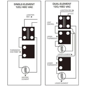 Kit de afinación de calentador de agua eléctrico incluye_5