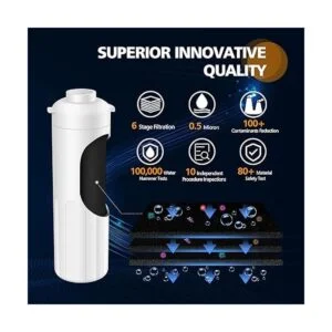 PUREPLUS WFC5300A Filtro de agua debajo del fregadero_3