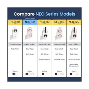 Luxe Bidet Neo120 Accesorio para bidé color oro rosa_5