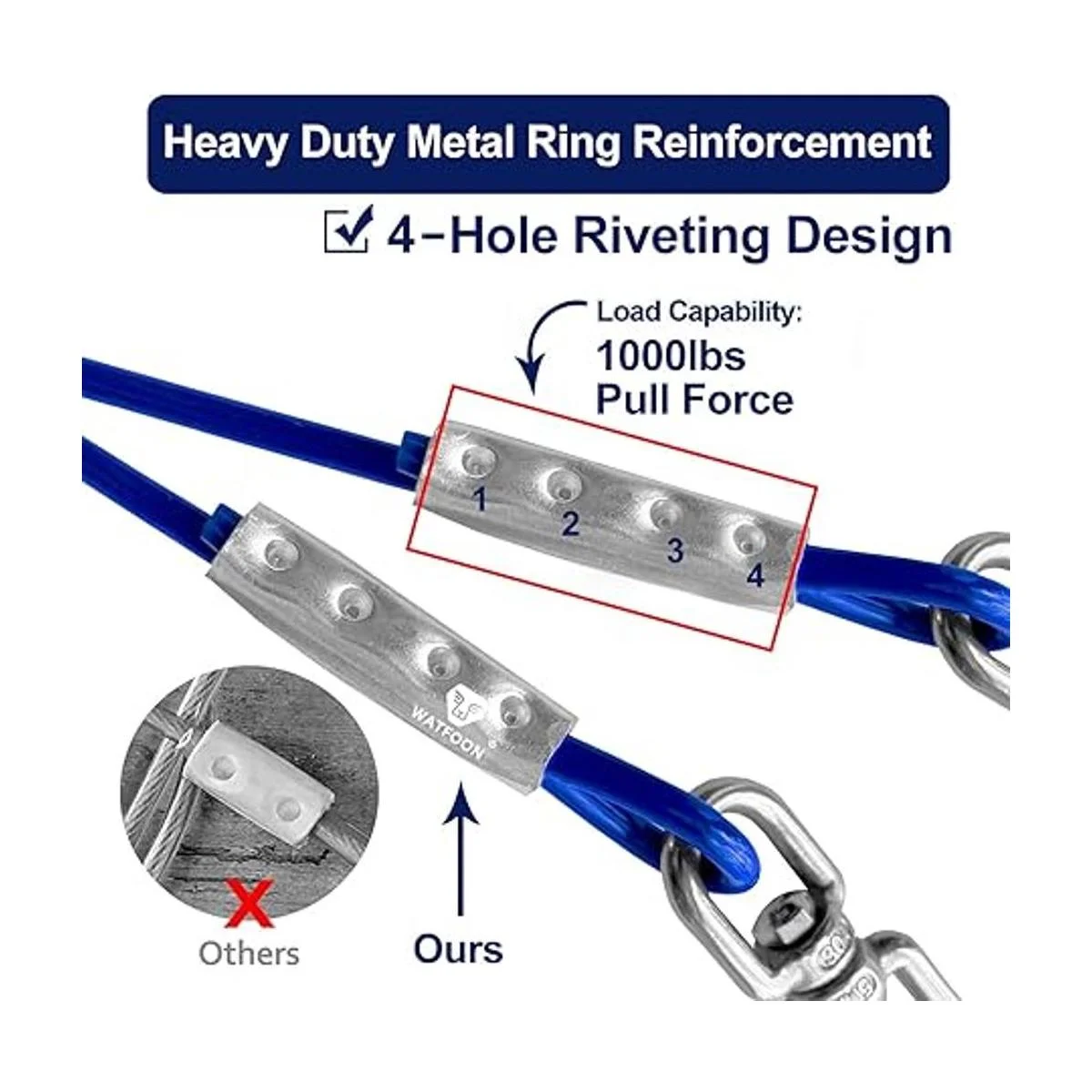 Cable de amarre para perros de hasta 300 libras 15 pies_5