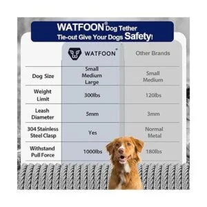Cable de amarre para perros de hasta 300 libras 15 pies_6