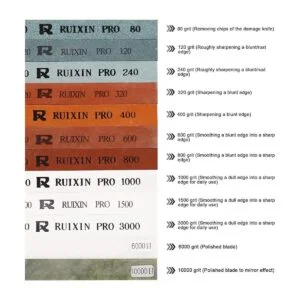 RUIXIN PRO RX008 Sistema de afilador de cuchillos con 12_3