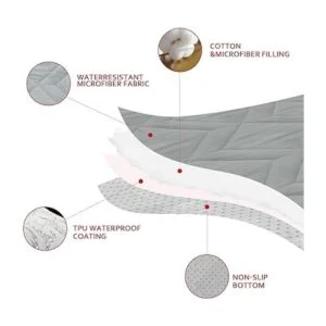 Funda impermeable para cama de perro con parte inferior_4