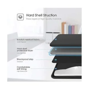 Smatree Funda rígida para laptop de 15 pulgadas solo para_3