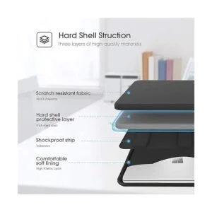 Smatree Funda rígida para portátil de 13 pulgadas para_3
