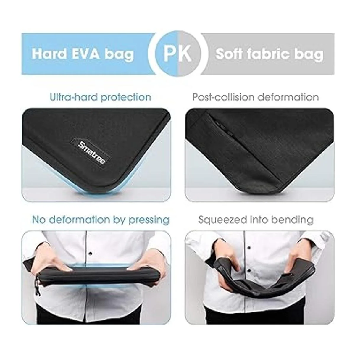 Smatree Funda rígida para laptop de 15 pulgadas solo para_4