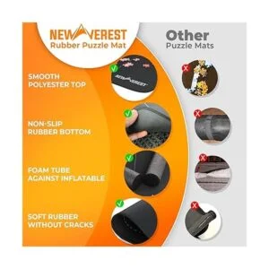 Newverest Tapete enrollable para rompecabezas_2