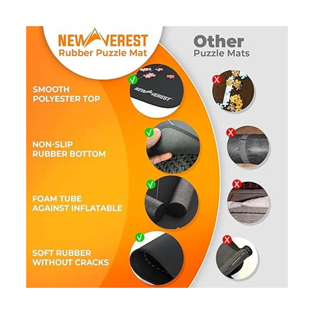 Newverest Tapete enrollable para rompecabezas_2