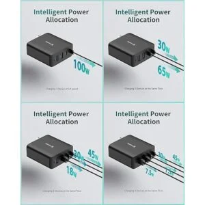 Cargador USB C HyphenX de 100 W GaN Fast Type C PD_4