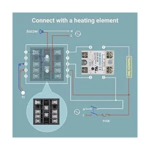 Inkbird PID Kit de controlador de temperatura alto_6
