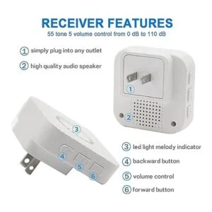 CallToU Sistema de búsqueda de llamadas inalámbrico para_4