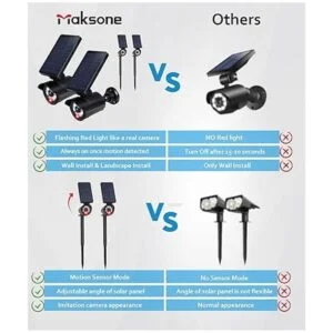 Luces solares de seguridad con sensor de movimiento 2 en 1_5