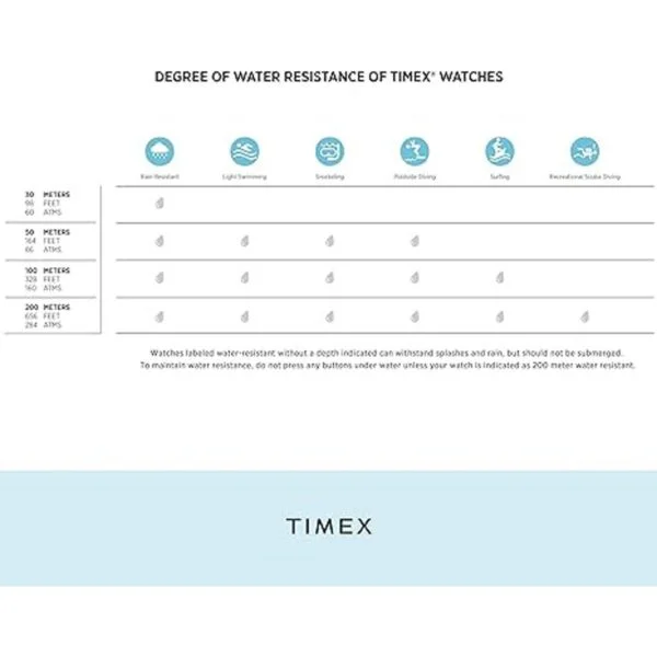 Timex Essex Avenue reloj_6