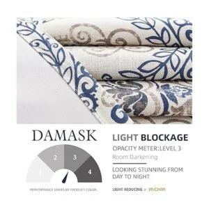Jinchan Cortinas de patrón de Dasmaco para sala de estar_6