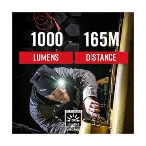 Coast XPH30R Linterna frontal recargable USBC de 1000_4