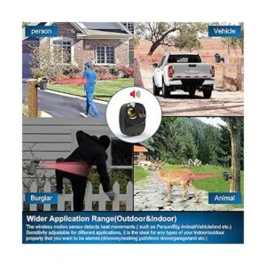 Alarma de entrada Alarma inalámbrica de largo alcance de_2