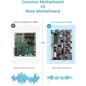 Offical Creality Placa base silenciosa V4.2.7 para Ender_3