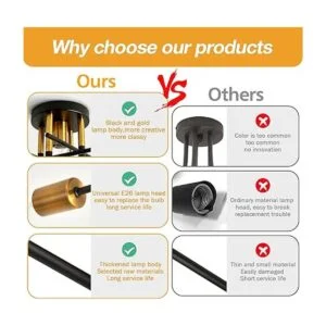 UOFUS Lámpara de techo semiempotrada de 5 luces mate con_5